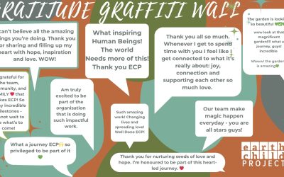 Reflecting on a Year of Impact: Highlights from Our 2025 AGM